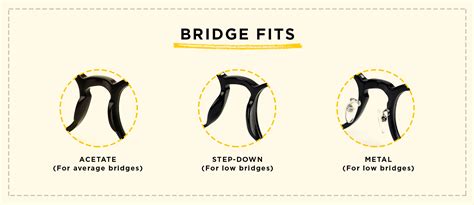 Low bridge fit meaning. Things To Know About Low bridge fit meaning. 
